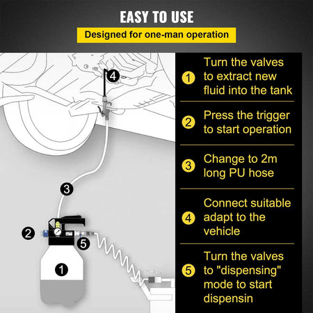 VEVOR Transmission Fluid Pump 2 Way Manual ATF Refill System Dispenser, Oil And Liquid Extractor 10 Liter Large Capacity, Automatic Transmission Fluid Pump Tool Set With 14 Pieces ATF Filler Adapters