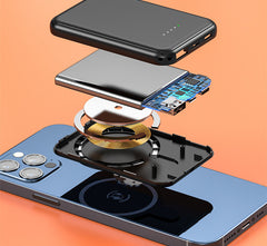 Mini Fast Charging Magnetic Wireless Power Bank 5000 MAh Portable