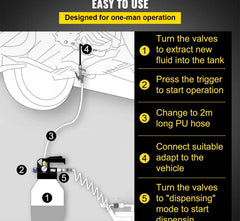 VEVOR Transmission Fluid Pump 2 Way Manual ATF Refill System Dispenser, Oil And Liquid Extractor 10 Liter Large Capacity, Automatic Transmission Fluid Pump Tool Set With 14 Pieces ATF Filler Adapters