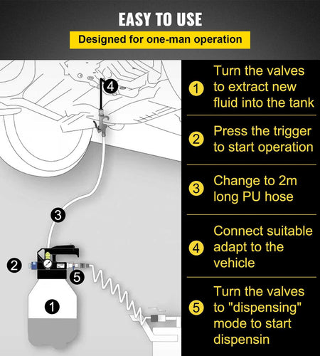 VEVOR Transmission Fluid Pump 2 Way Manual ATF Refill System Dispenser, Oil And Liquid Extractor 10 Liter Large Capacity, Automatic Transmission Fluid Pump Tool Set With 14 Pieces ATF Filler Adapters