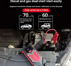 Automobile emergency start device with 8000mAh capacity and smart clip charging accessories